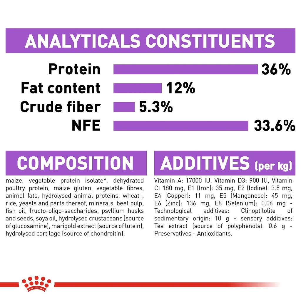 Royal Canin Sterilised +7 (1.5 kg)