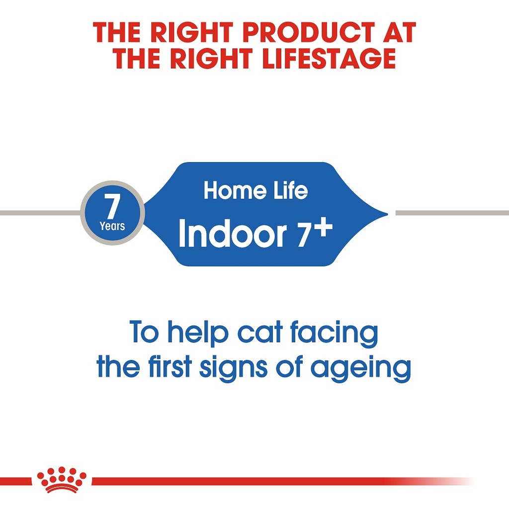 Royal Canin Indoor +7 NEW 1.5kg