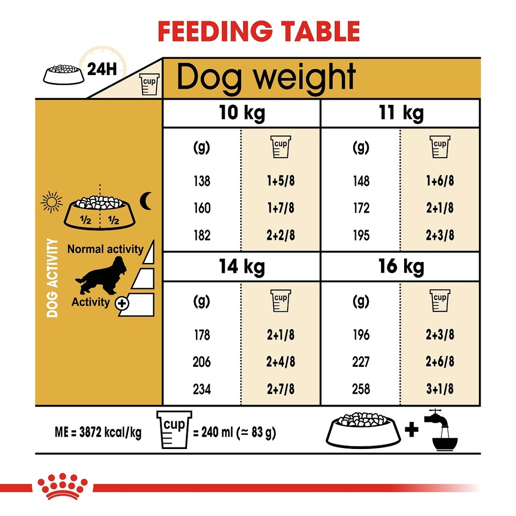 Royal Canin Cocker Spaniel Adult 3kg