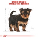 Royal Canin Yorkshire Terrier Puppy 1.5kg